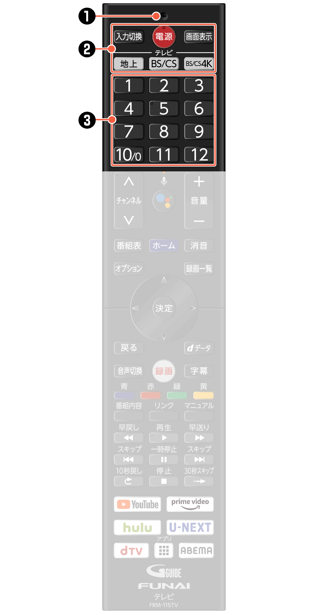Name_RC_1_7040 EM